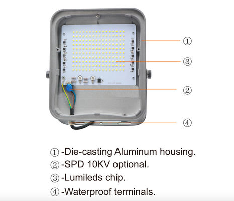 0.5PF 2000Lm IP65 Led Flood Light Outdoor Yard Lighting 90lm/w